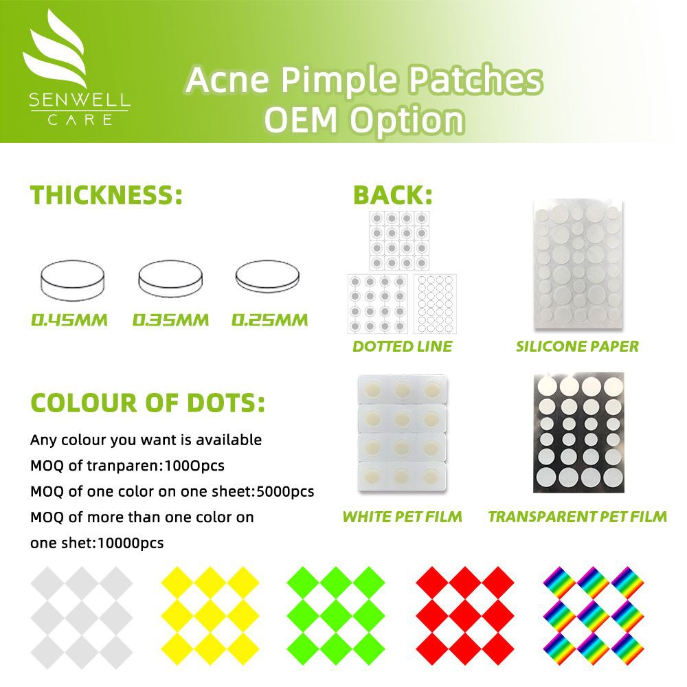 ACNE PIMPLE MASTER PATCH