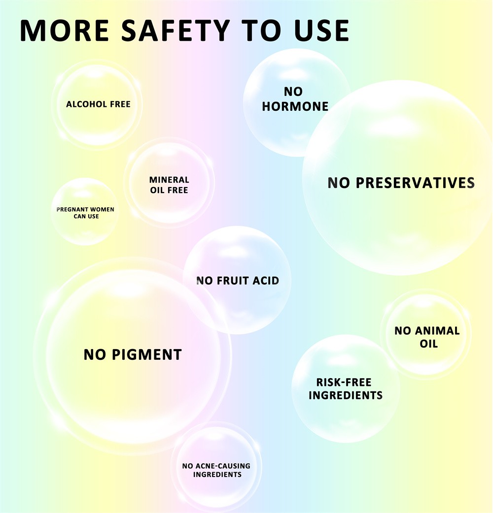 Rainbow hydrogel gelmask